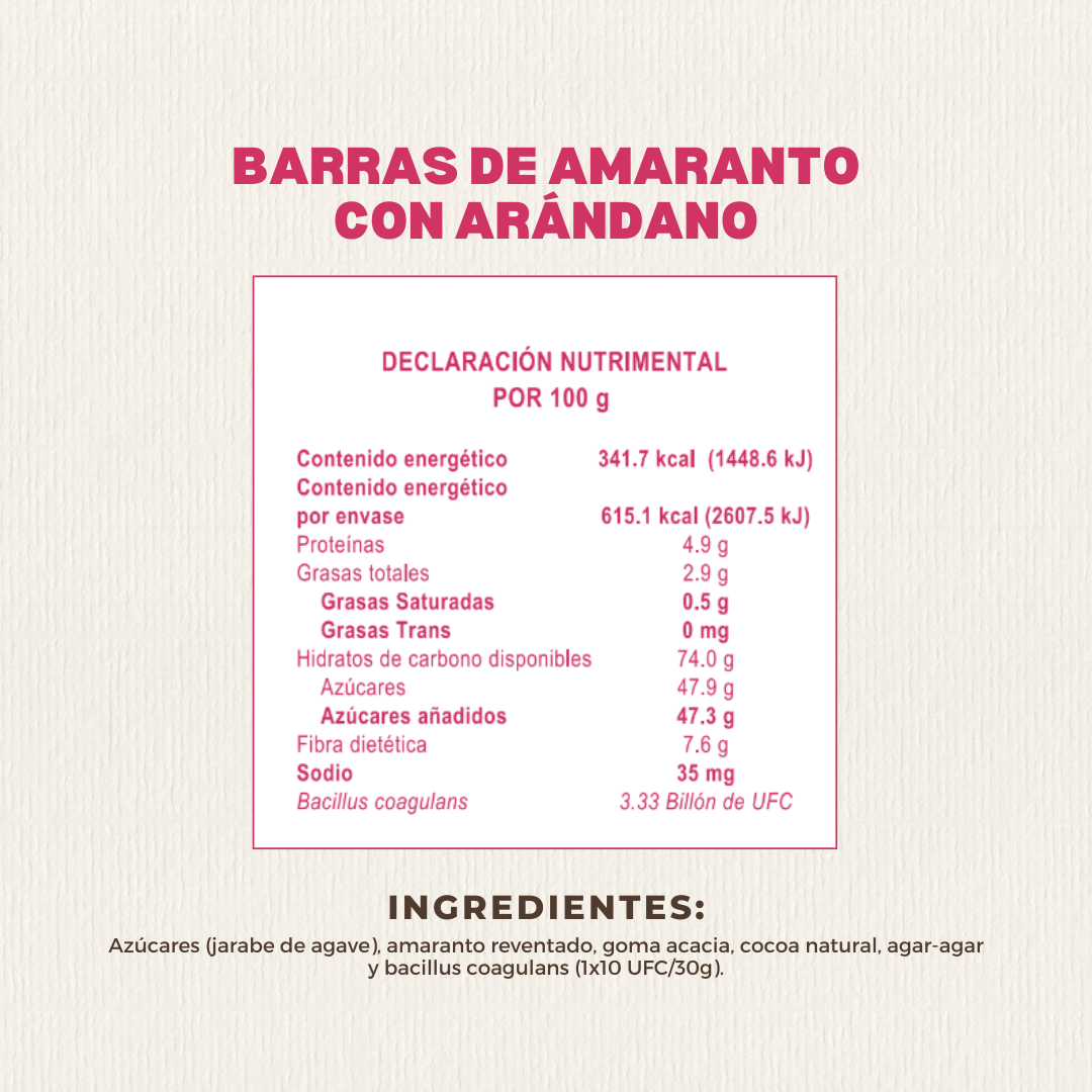 Barras de Amaranto con Arándano 180 GR Caja con 6 piezas | Nutriwell