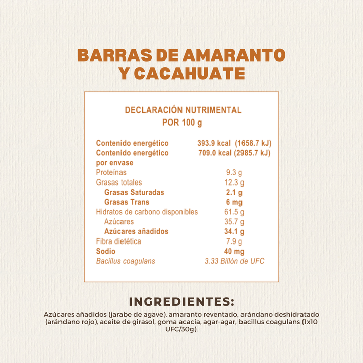 Barras de Amaranto y Cacahuate 180 GR Caja con 6 piezas | Nutriwell