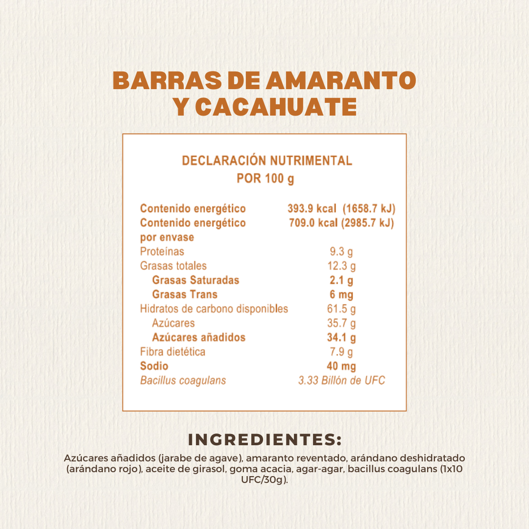 Barras de Amaranto y Cacahuate 180 GR Caja con 6 piezas | Nutriwell