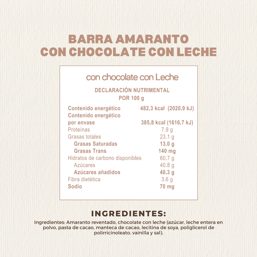 Mix Barras de Amaranto y Chocolate 240 GR Caja con 12 piezas | Nutriwell