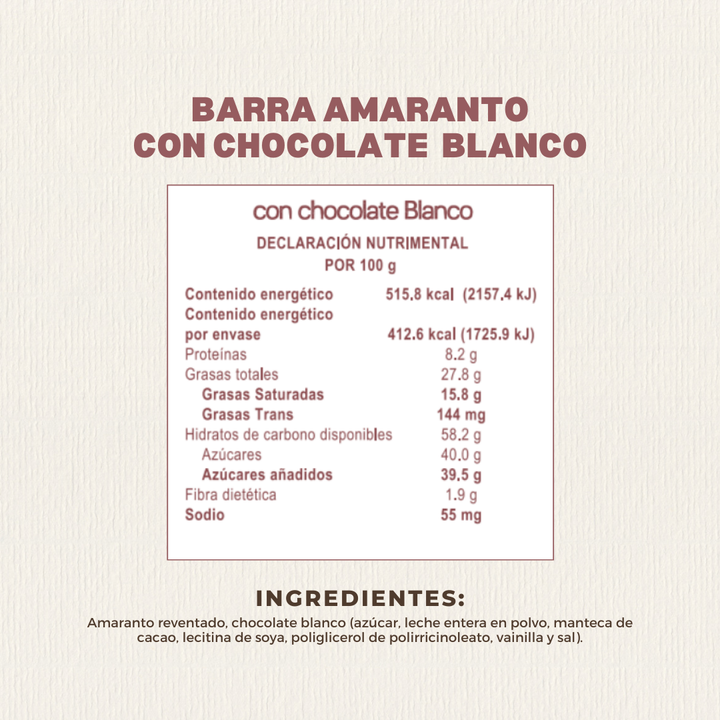 Mix Barras de Amaranto y Chocolate 240 GR Caja con 12 piezas | Nutriwell