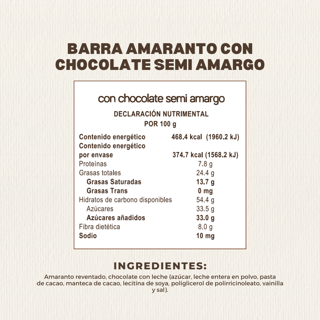 Mix Barras de Amaranto y Chocolate 240 GR Caja con 12 piezas | Nutriwell