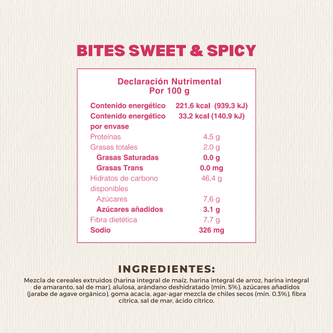 Bites de Chiles Mexicanos 120 GR Caja con 8 piezas | Nutriwell