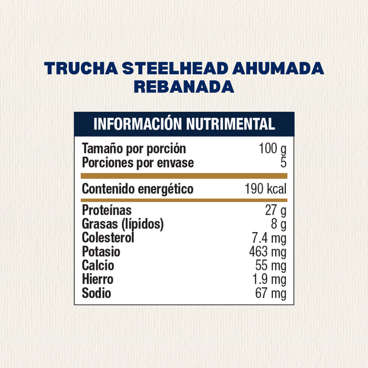 Trucha Steelhead Ahumada Rebanada (Refrigerado) | El Pedregal