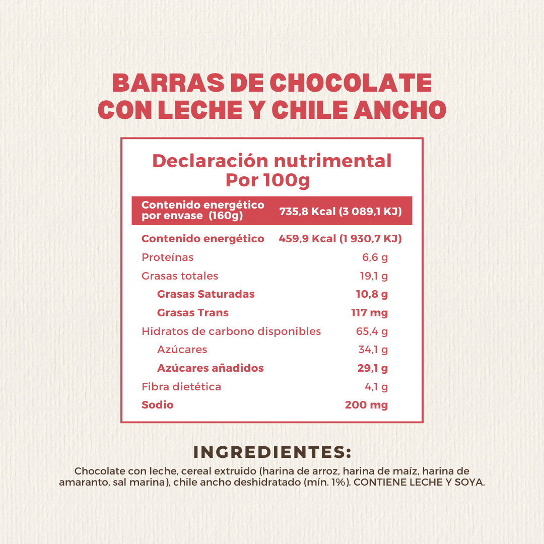 Chocobarras de Amaranto con Chile Ancho 160 GR Caja con 8 pzas | Nutriwell